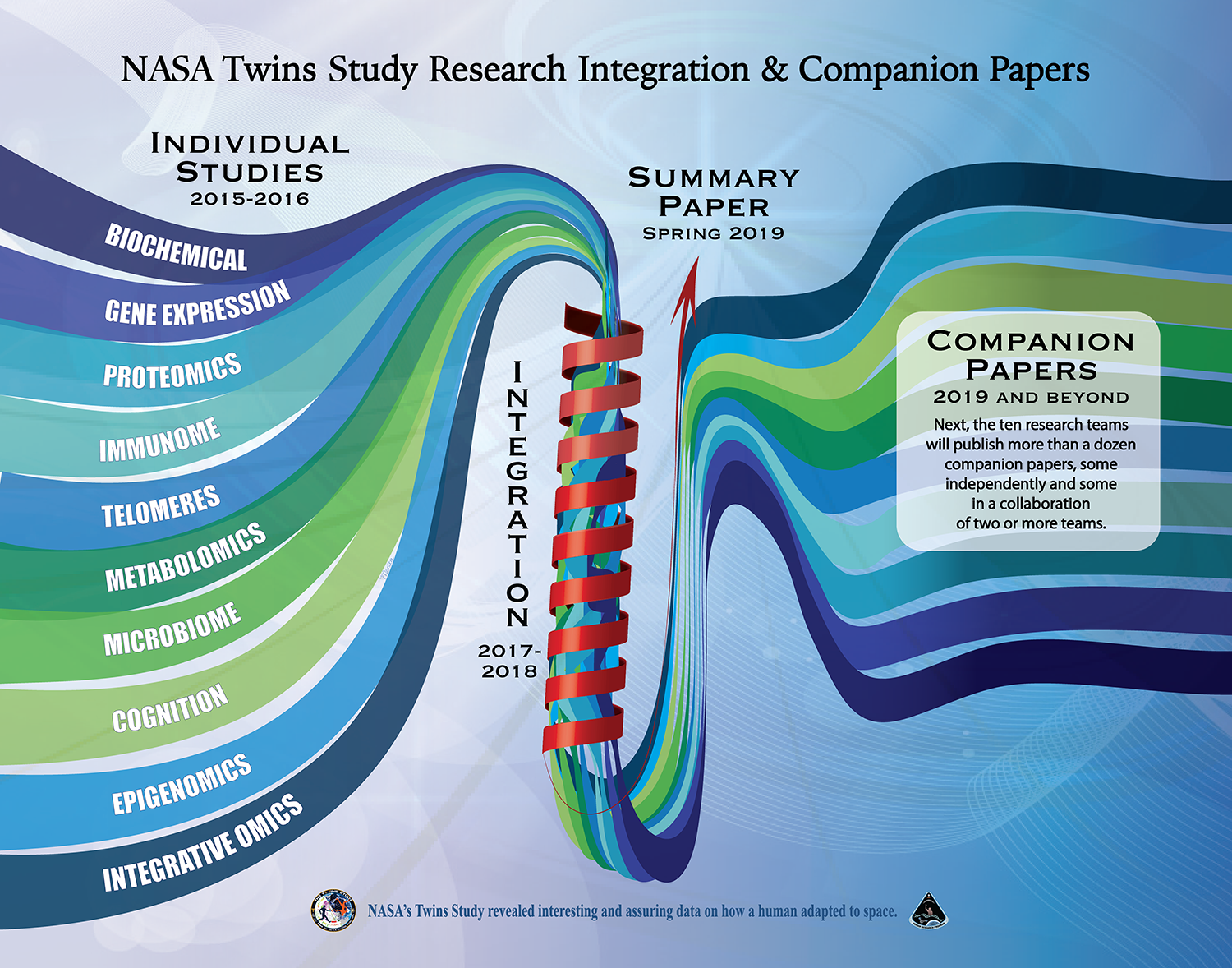 NASA 2.png