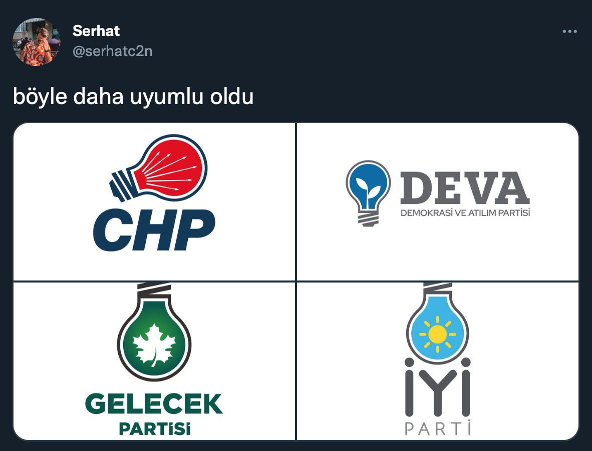 Ekran Resmi 2022-01-20 00.52.01.png