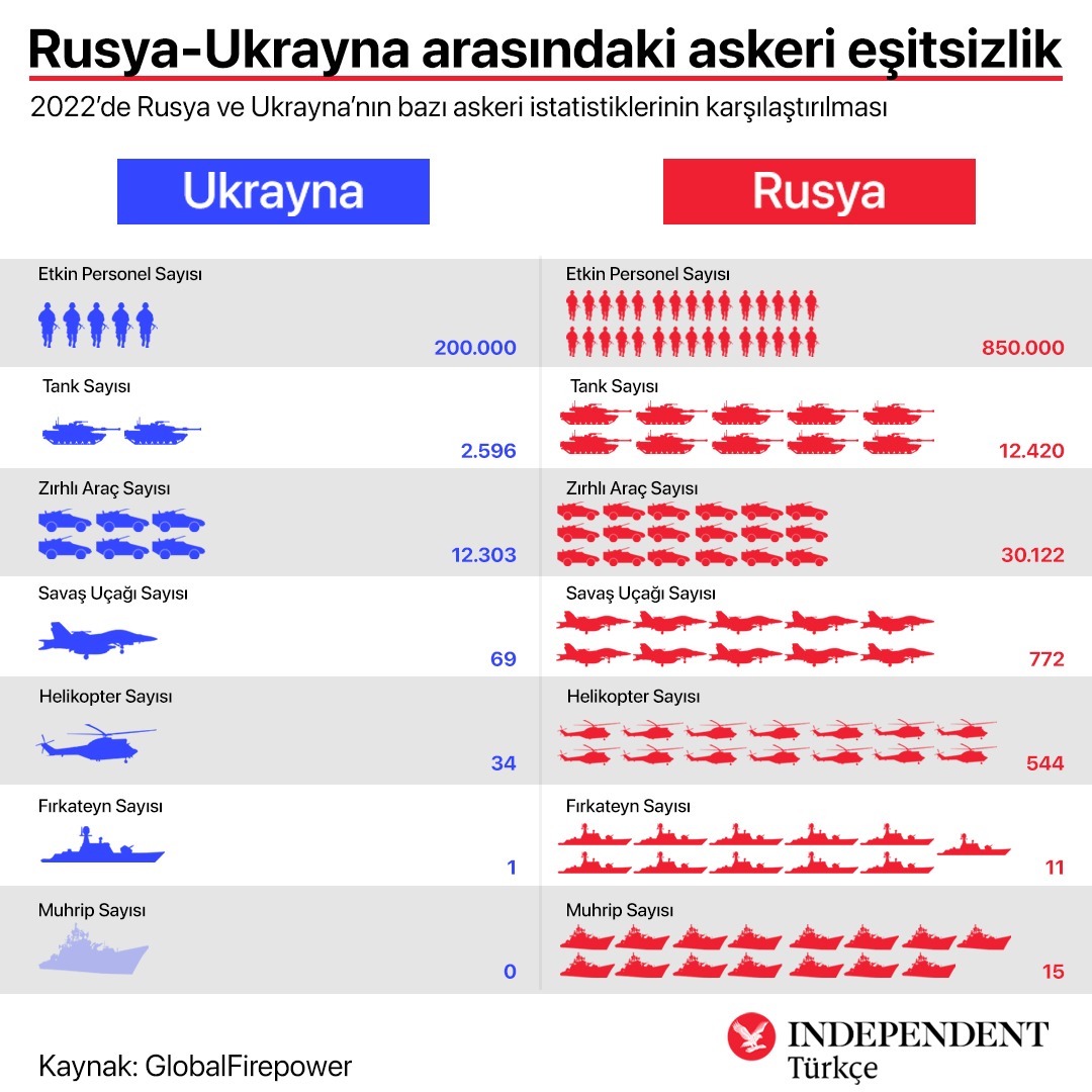 rusya-ukrayna.jpg