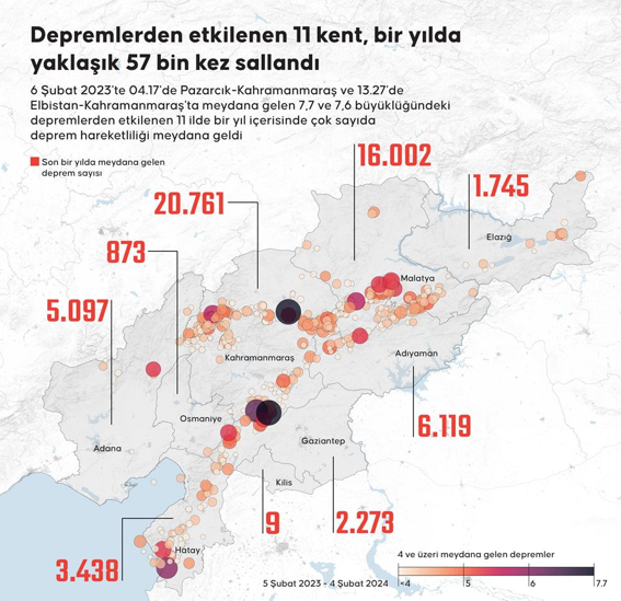 Ekran görüntüsü 2024-02-05 232208.png