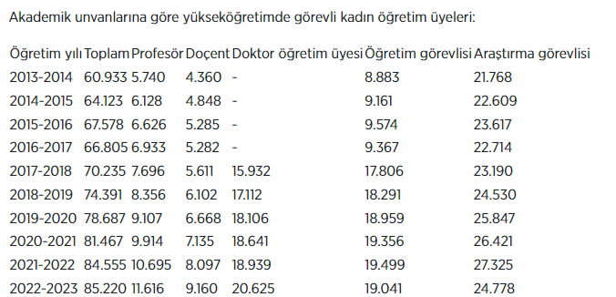 kadın grafik