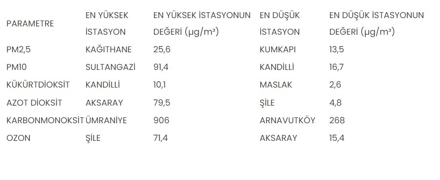 Ekran görüntüsü 2024-04-30 153914.jpg