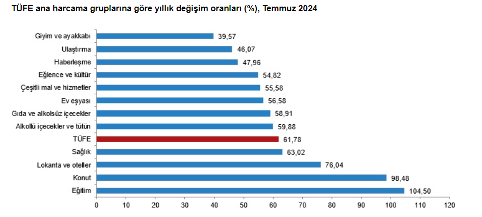 Ekran görüntüsü 2024-08-05 101442.png