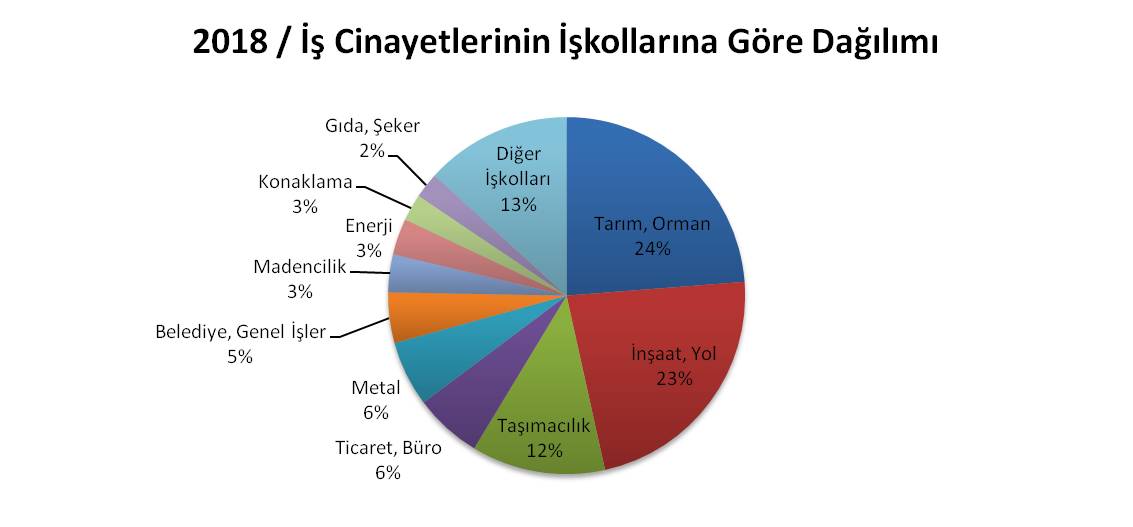 z3_iskollari.jpg